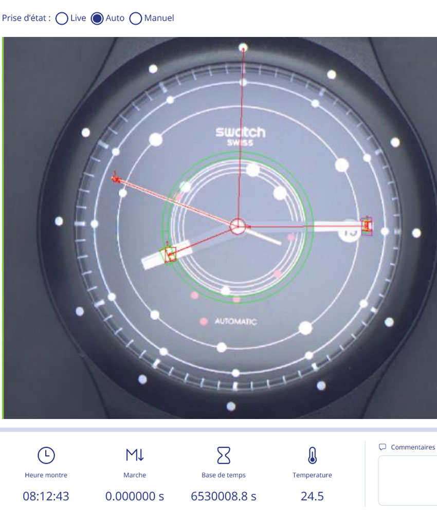 La mesure de marches diurnes de nouvelle génération